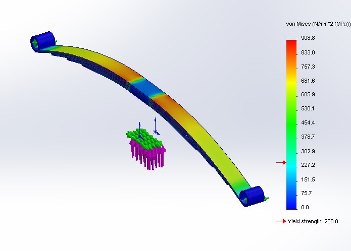 R&D-pic